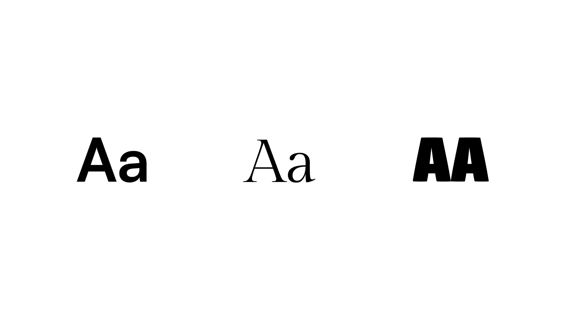 Examples of different fonts - Serif, Sans-Serif, Script