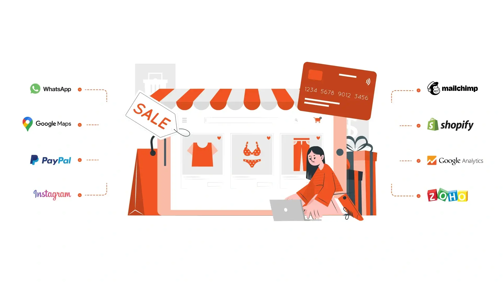 Visual representing different e-commerce business needs and functions perfectly fitting together in a tailored solution.