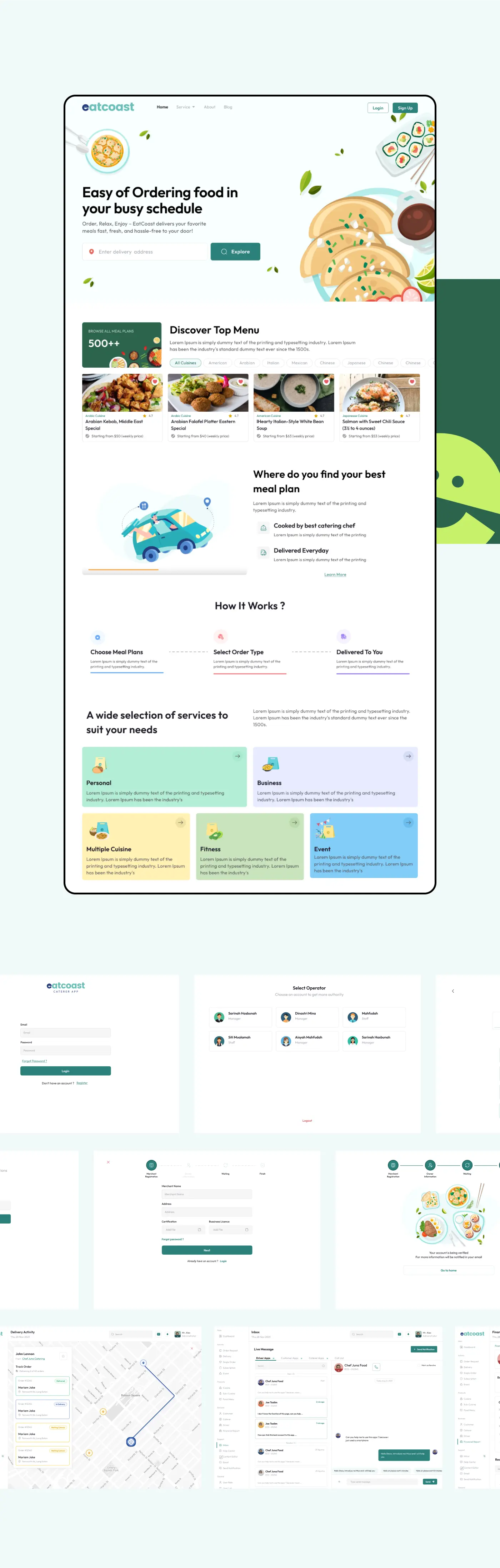 Detailed website landing page mockup and several administrative user dashboard panel screenshots.